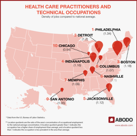 map_healthandtechnical1